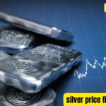 silver price fintechzoom